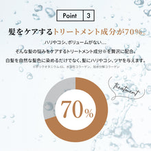 画像をギャラリービューアに読み込む, VITALISM(バイタリズム)  kulo(クロ)
