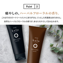 画像をギャラリービューアに読み込む, VITALISM(バイタリズム)  kulo(クロ)