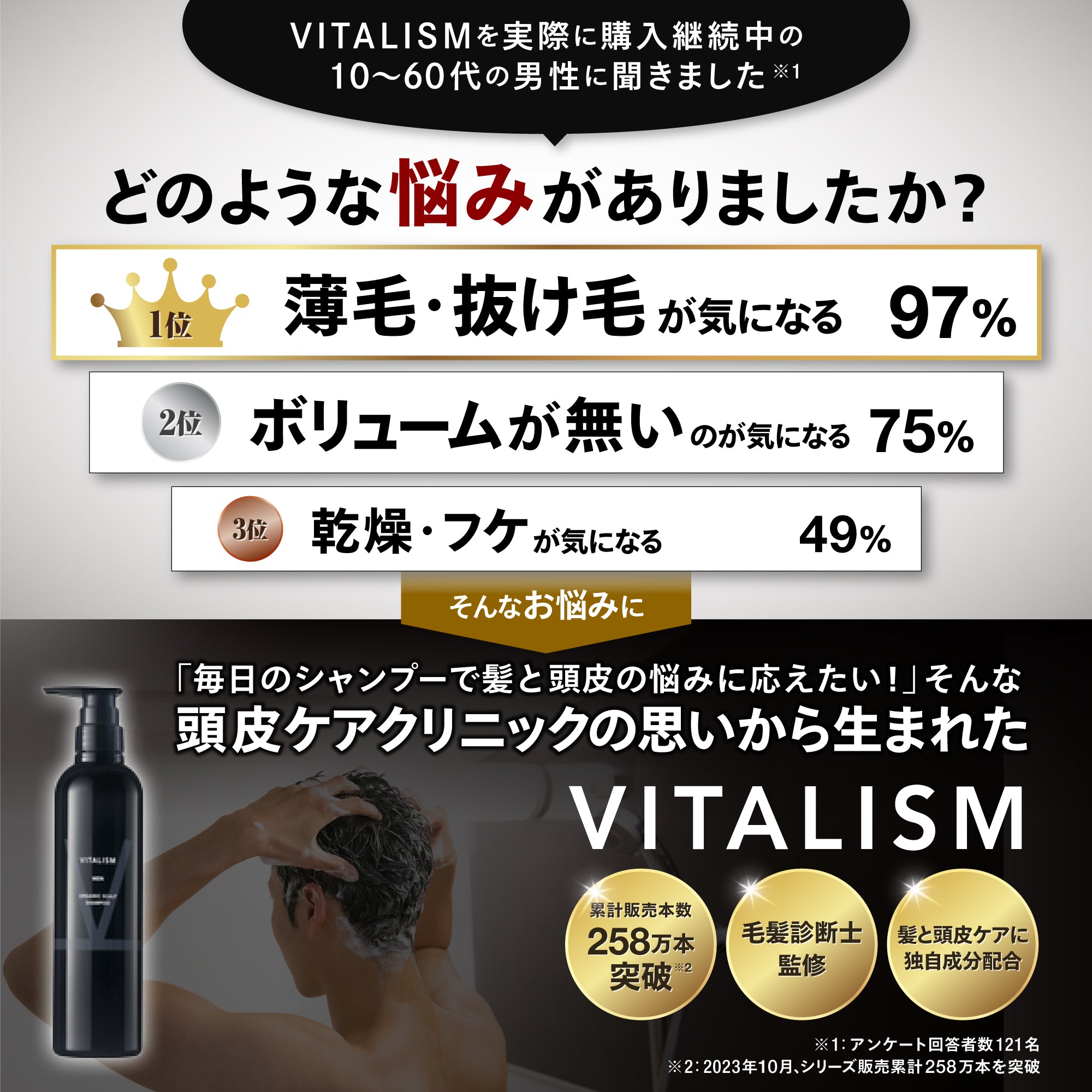 VITALISM(バイタリズム) スカルプシャンプー＆コンディショナー
