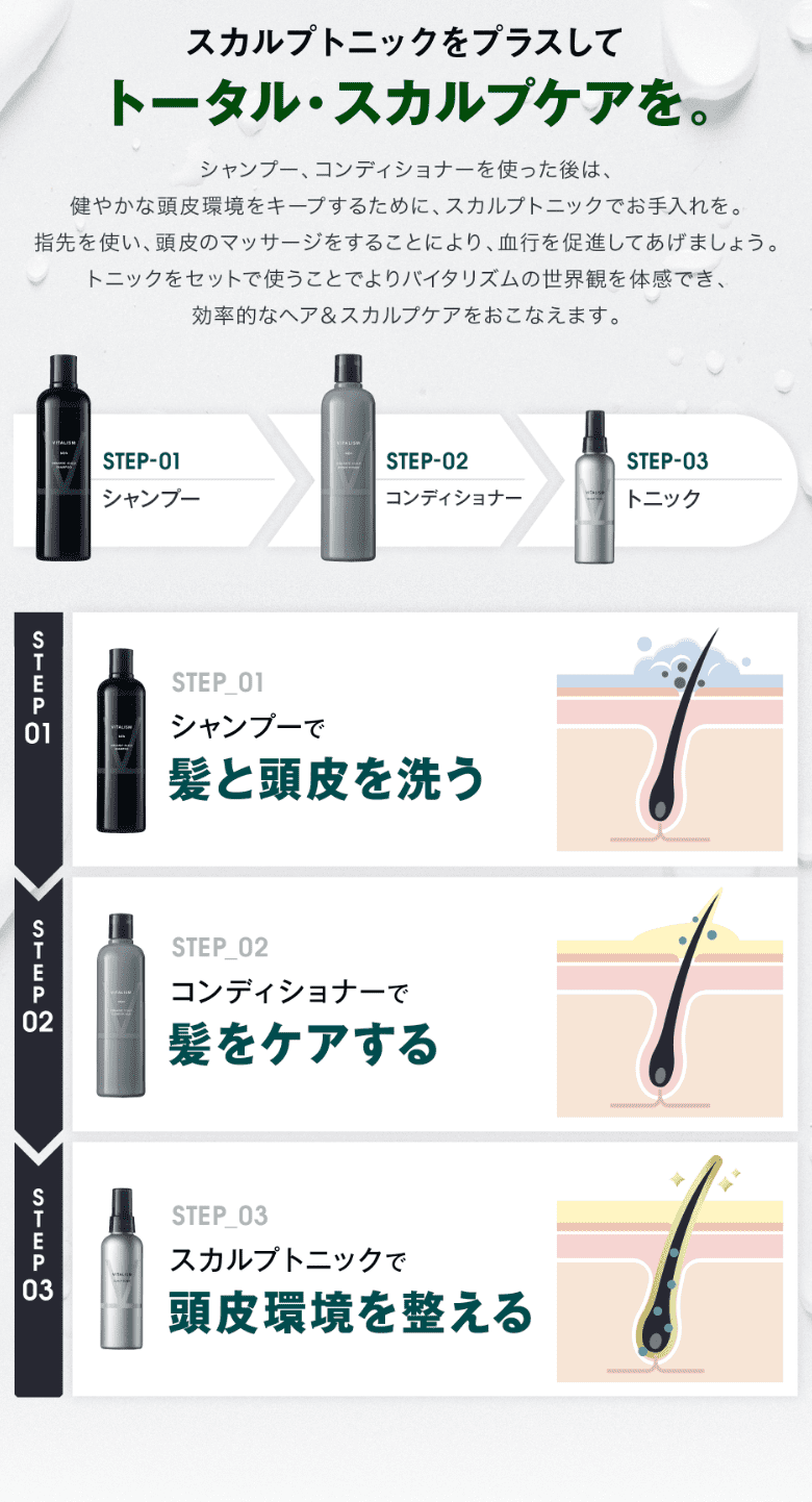 スカルプケアの方法