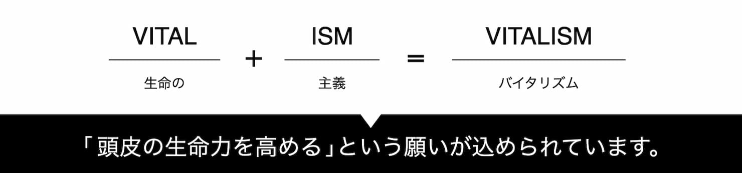 名前の由来