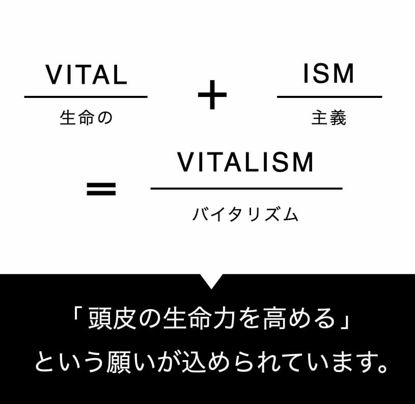 名前の由来